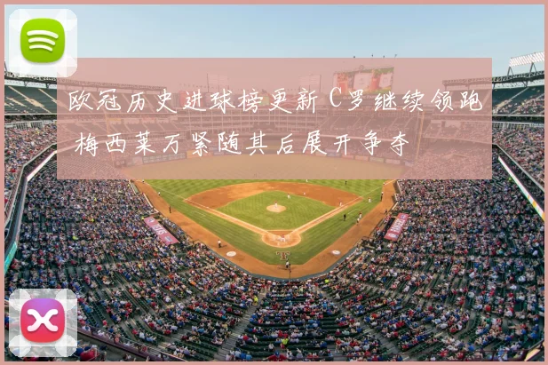 欧冠历史进球榜更新 C罗继续领跑 梅西莱万紧随其后展开争夺